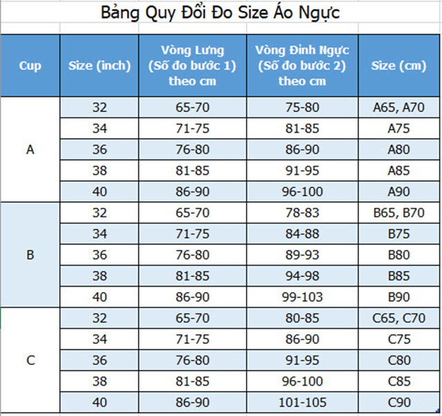 cách chọn size áo lót 8